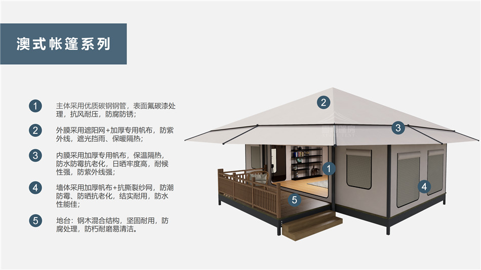 清涧县户外野奢帐篷></p><p>此外，生物荧光照明系统还为户外露营增添了一份别样的乐趣。在夜晚，你可以躺在帐篷里，仰望星空，欣赏着周围闪烁的荧光，仿佛置身于一个神秘的童话世界。孩子们会对这神奇的光芒充满好奇，围绕着帐篷嬉戏玩耍，感受大自然赋予的独特魅力。这种独特的体验，将成为你与家人、朋友之间珍贵的回忆，让户外露营变得更加难忘。</p><p>对于追求高品质户外生活的人们来说，生物荧光照明系统的户外野奢帐篷无疑是一个绝佳的选择。它不仅提供了舒适的住宿环境，还为你带来了与自然亲密接触的独特机会。在这个快节奏的时代，让我们放慢脚步，走进大自然，感受生物荧光照明系统带来的奇妙夜晚，开启一场别样的户外野奢之旅。</p><p>随着技术的不断进步，相信生物荧光照明系统将会在未来的户外领域得到更广泛的应用。它将为更多的人带来独特的户外体验，让我们在享受自然的同时，也能领略到科技与自然相结合的无限魅力。让我们一起期待这个充满奇幻光芒的未来户外世界，迎接更多惊喜与美好的到来。</p>    </article>
    <span class=